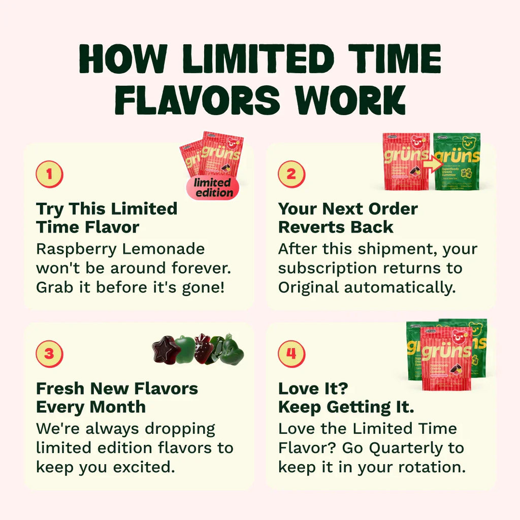 Grüns Raspberry Lemonade