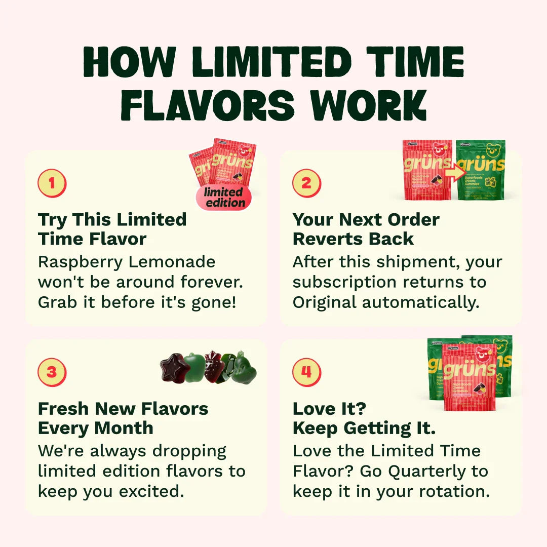 Grüns Raspberry Lemonade